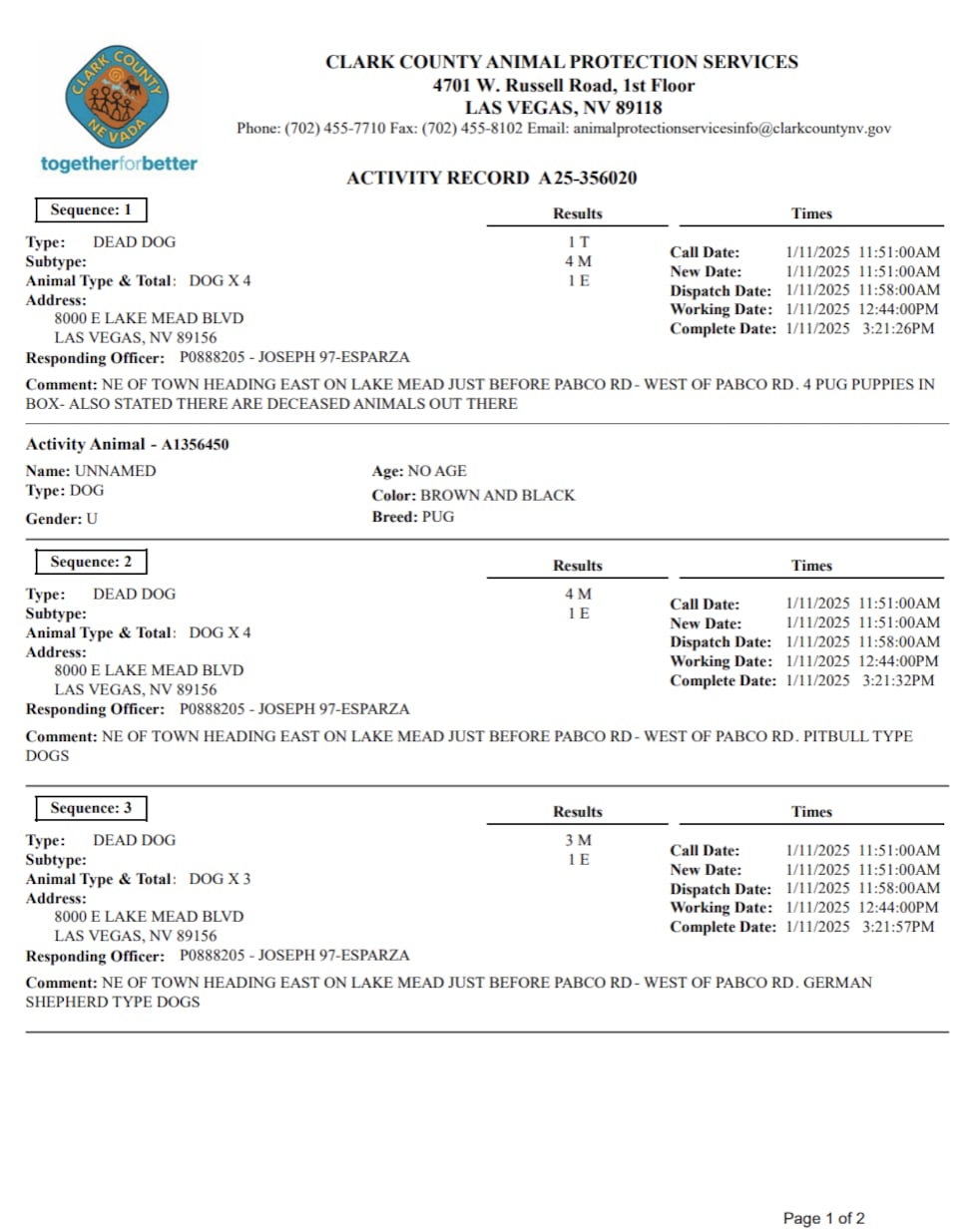 Clark County report on dead animals