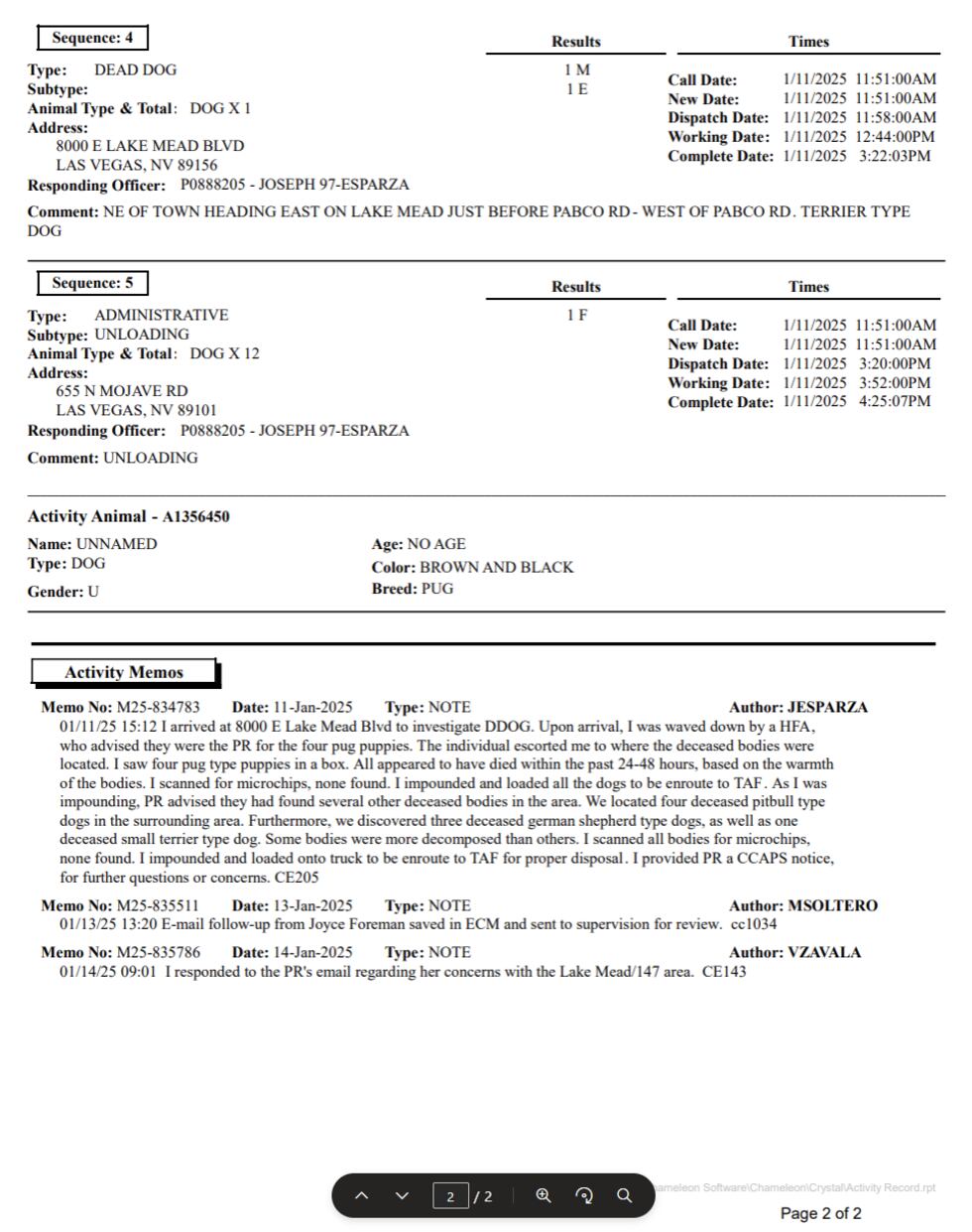 Clark County report on dead animals