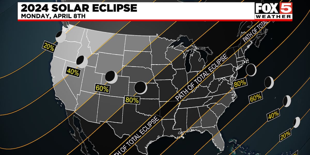 Will the Las Vegas valley be able to see a total solar eclipse