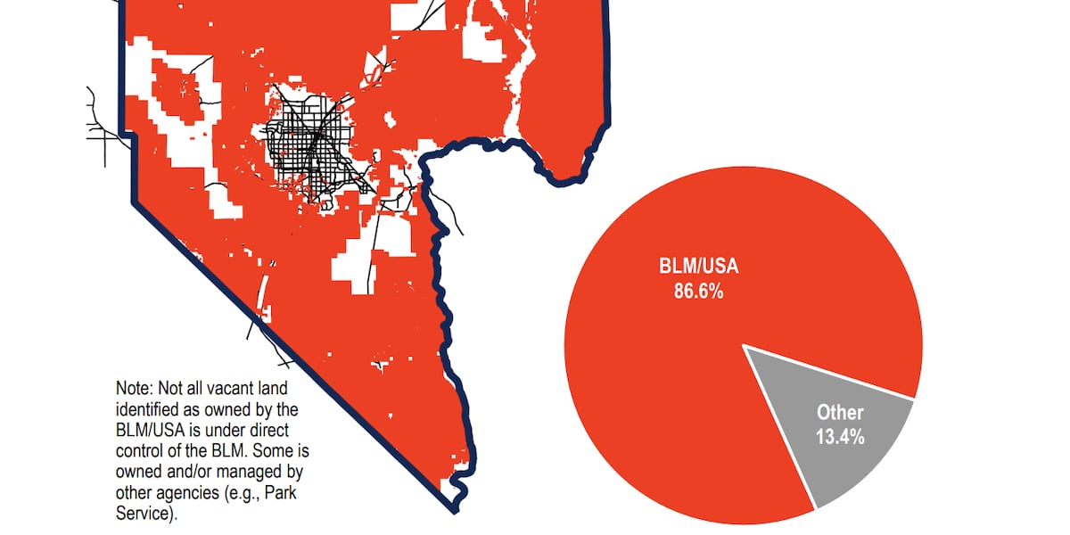 Las Vegas could run out of land for new homes by 2032 unless feds release more land, home builders say Las Vegas could run out of land for new homes by 2032 unless feds release more land, home builders say