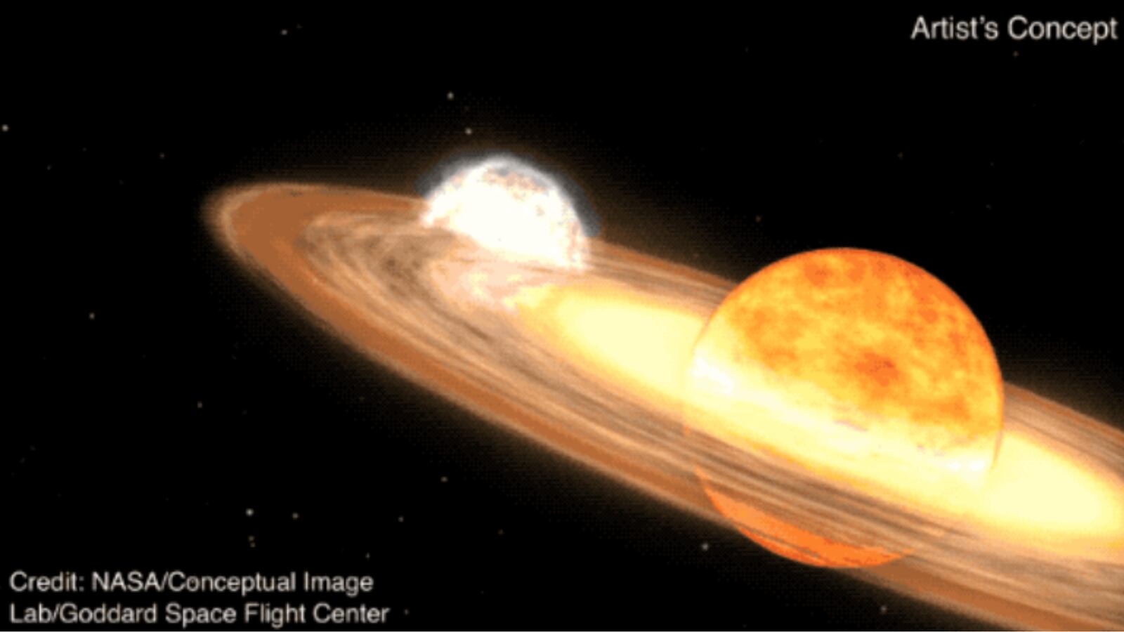 Star System Exploding Exploding star system will be visible to the naked eye this year ...