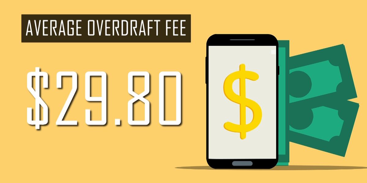 Overdraft fees getting less expensive, but still used by the majority ...