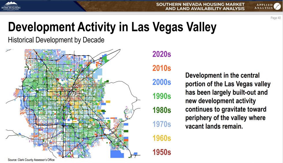 Las Vegas could run out of land for new homes